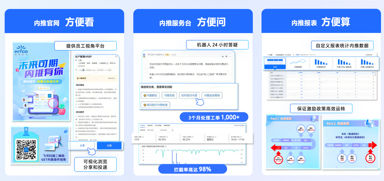 Stake荣获 “飞书数字化人才管理先进实践案例奖”